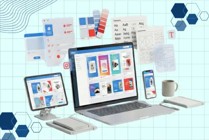 Creating & Designing Posts