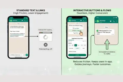 Interactive Buttons & Flows