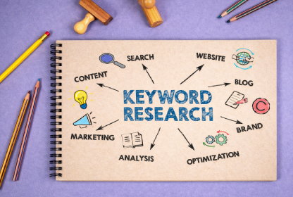 Keyword Research & Mapping