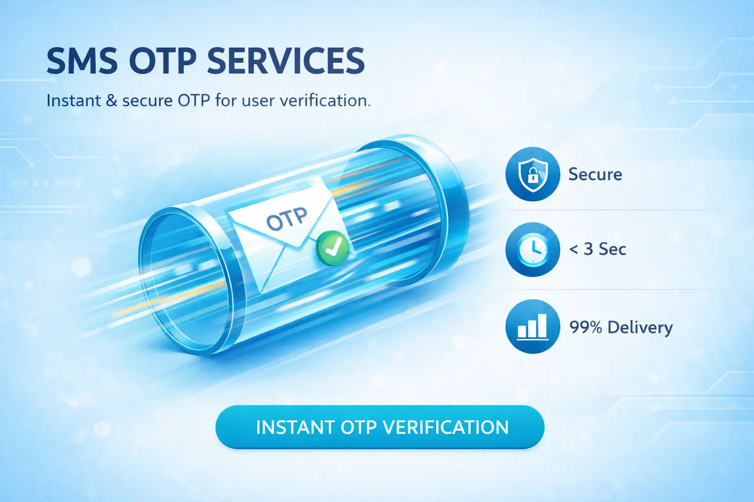 SMS OTP Services